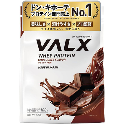 ホエイプロテイン